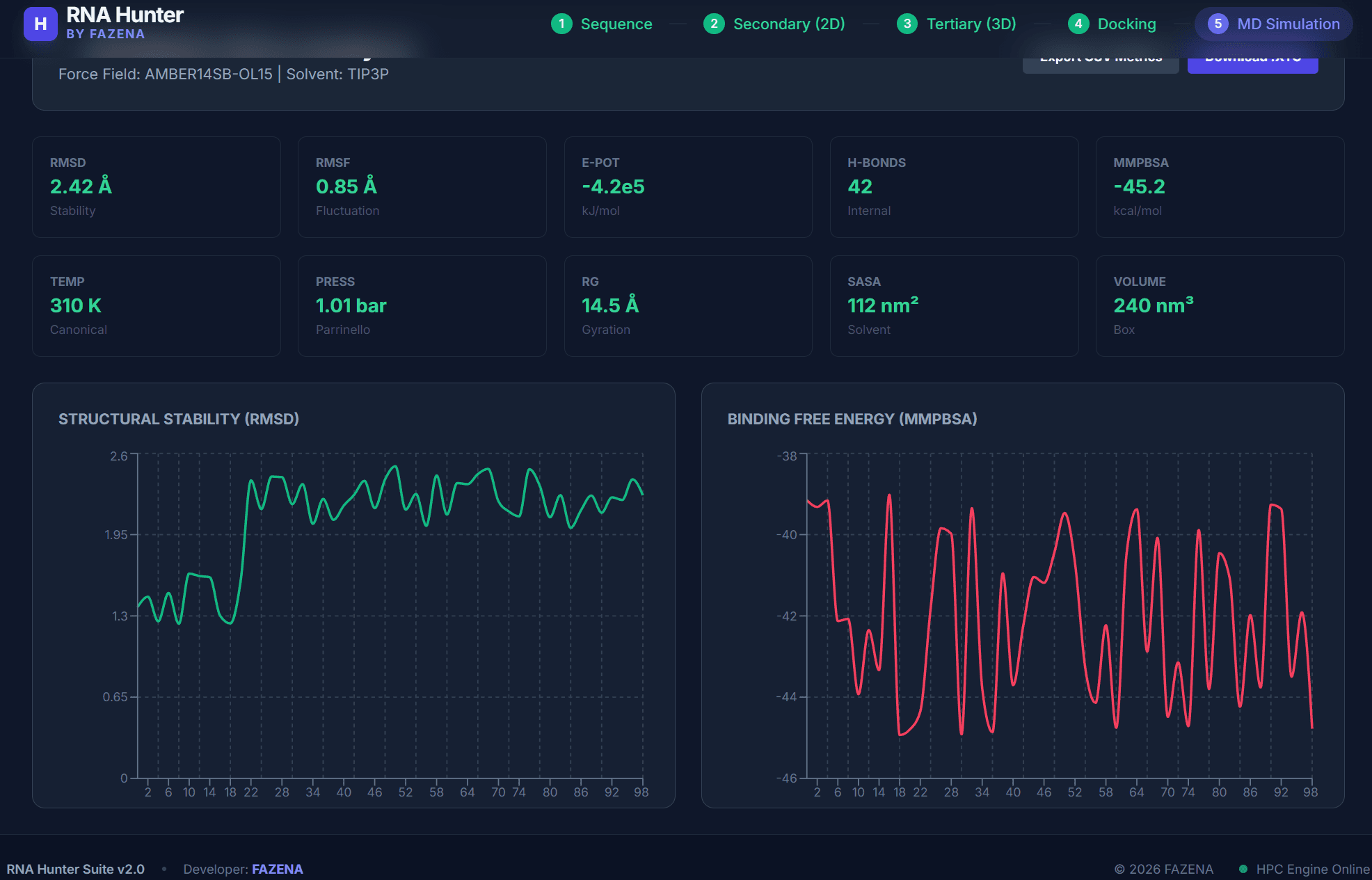 RNA Hunter platform screenshot